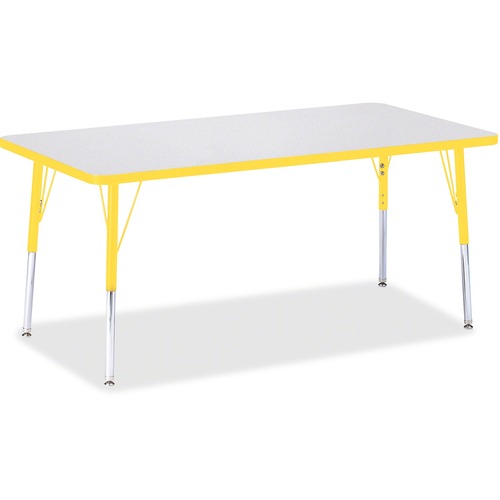 Activity Tables